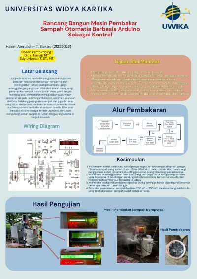 POSTER HAKIM AMRULLOH 21322023